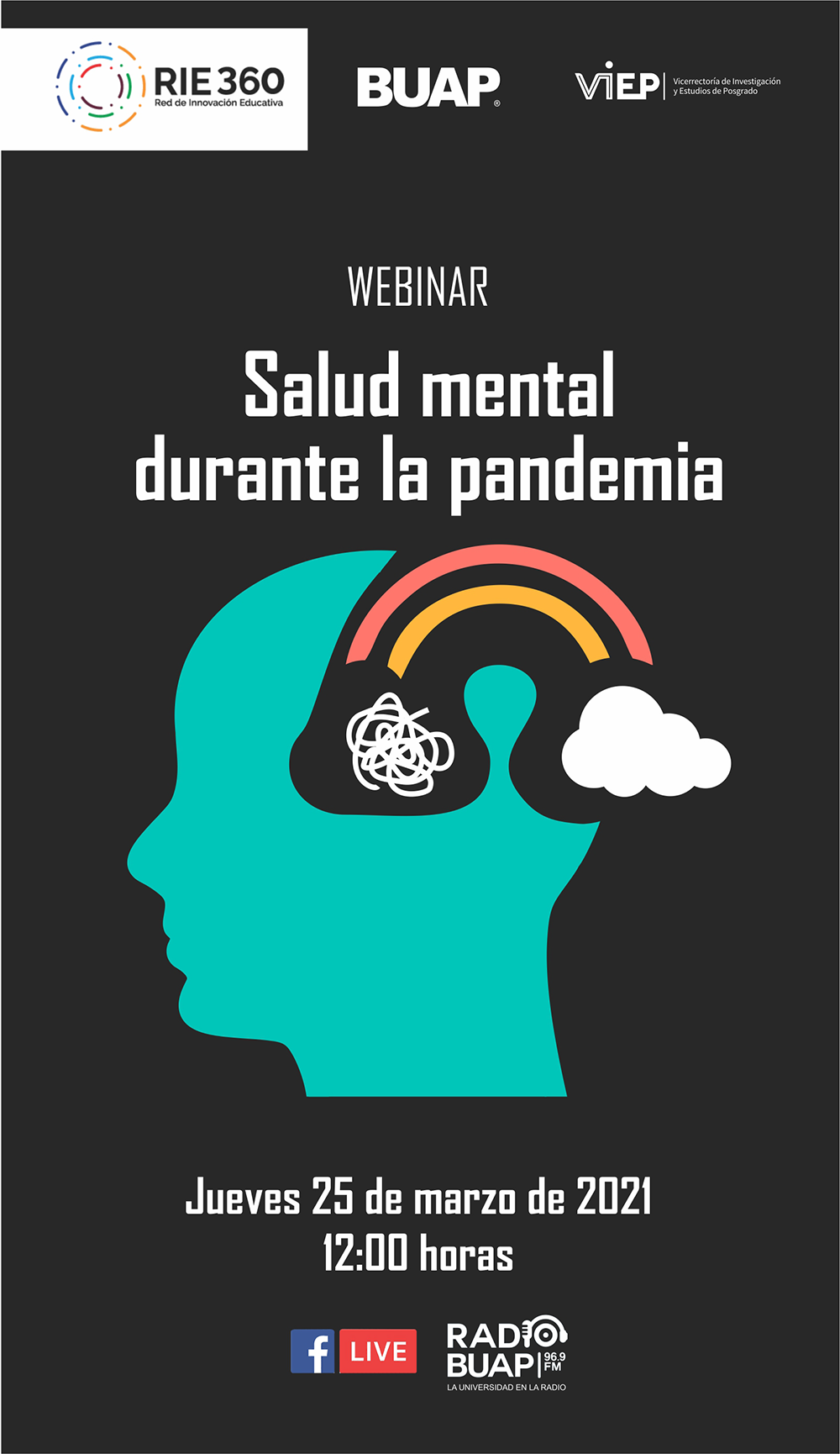 Salud Mental Durante La Pandemia Benemérita Universidad Autónoma De Puebla